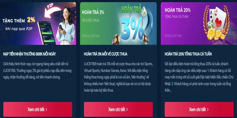 Bảo mật thông tin khách hàng tại 98vin